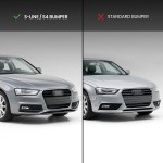 Fog Light Grille / Covers for Audi A4 B8.5 S-Line / S4 B8.5 (12-15)